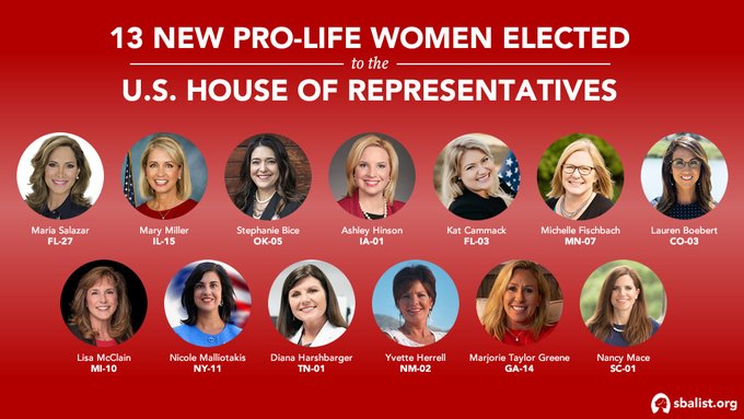 Pro Life Women Win Massive Victories In Congress Double Their Numbers In The House